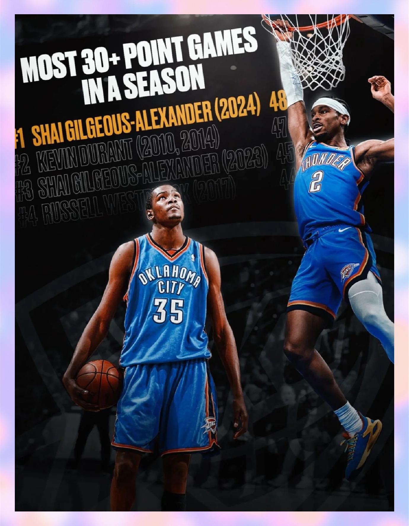 Kaiyun Sports包含杜兰特新星持续失利表现突出，澳大利亚队前途光明！赢得满堂喝彩的词条