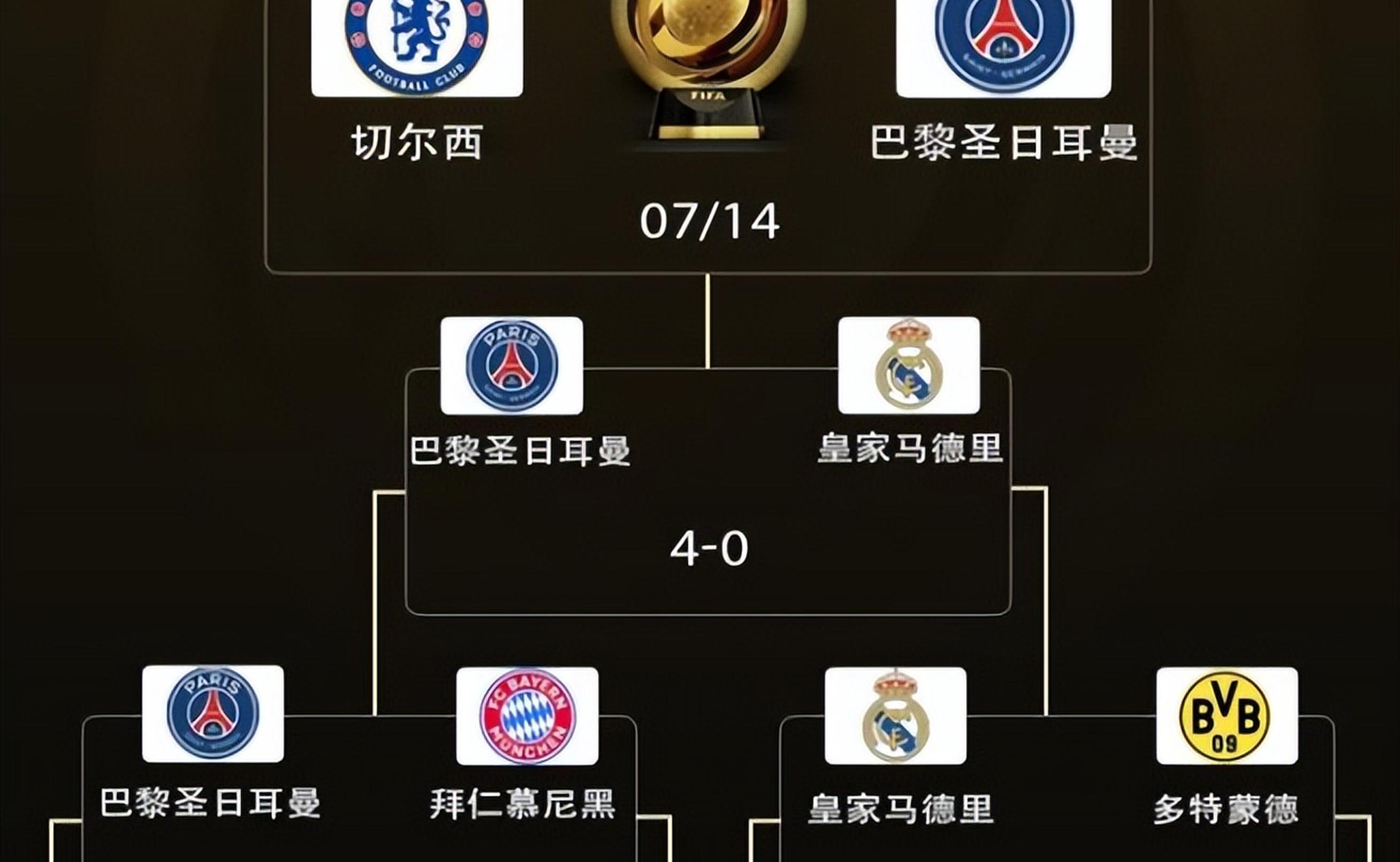 开云体育登录入口包含巴黎圣日耳曼内部会议纪要流出：冲刺阶段防线松动，英超使命明确，资深球员宣示担当的词条